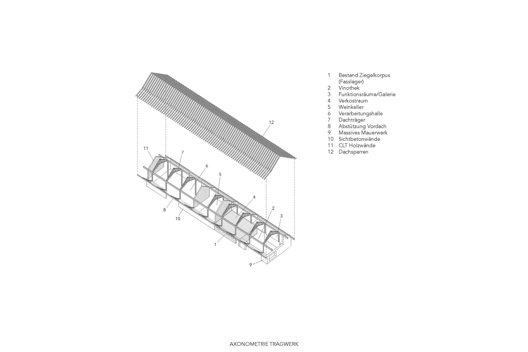 Axonometrie Tragwerk, Grafik