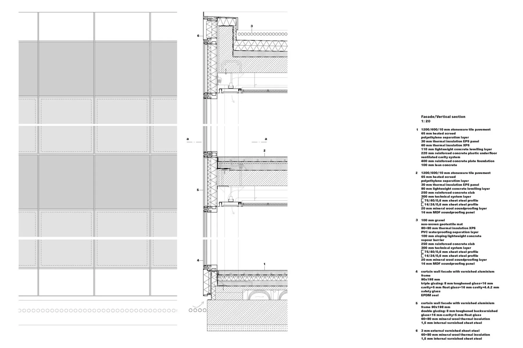 Detailschnitt Fassade 1:20, Grafik