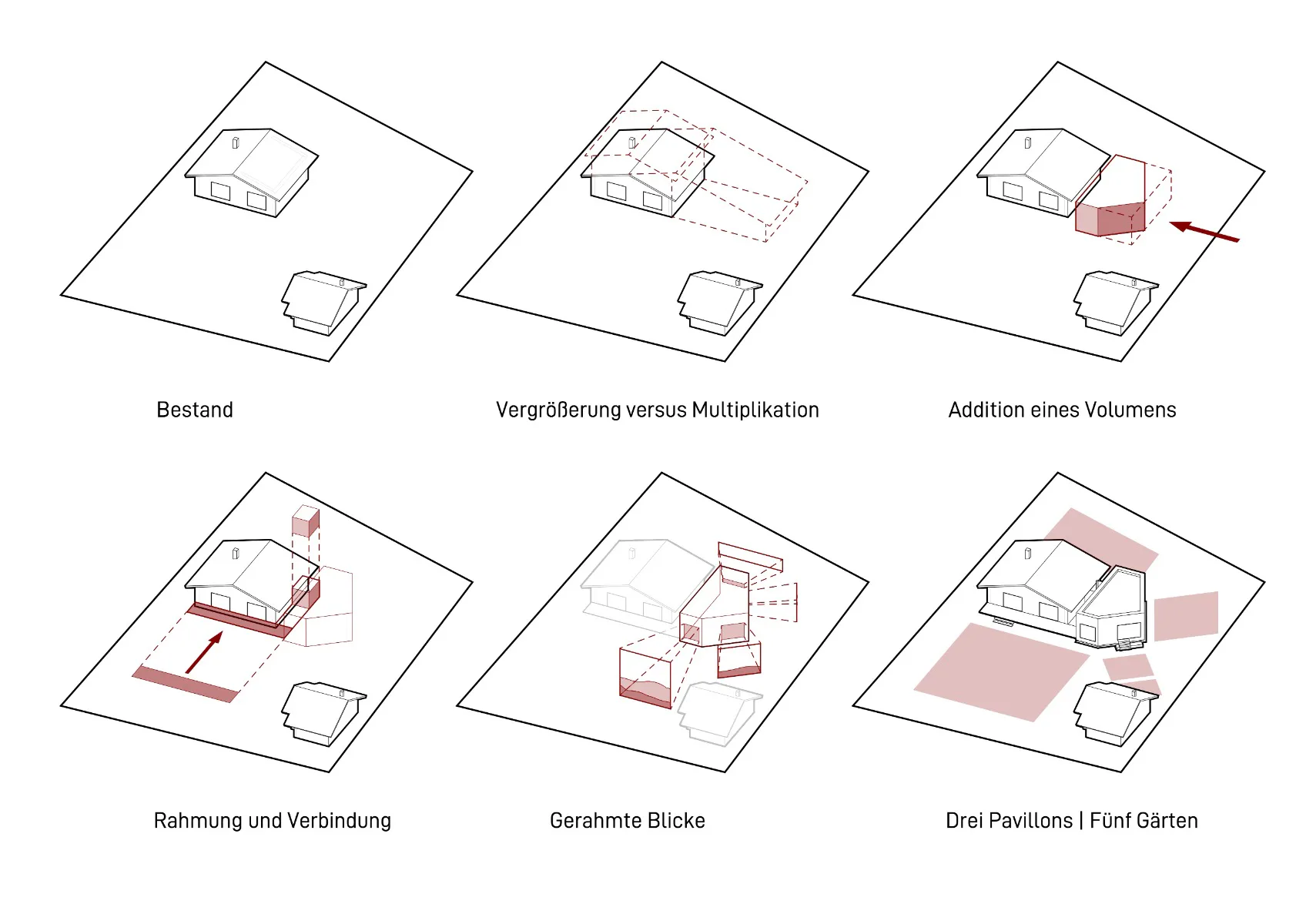 Piktogramme, Grafik