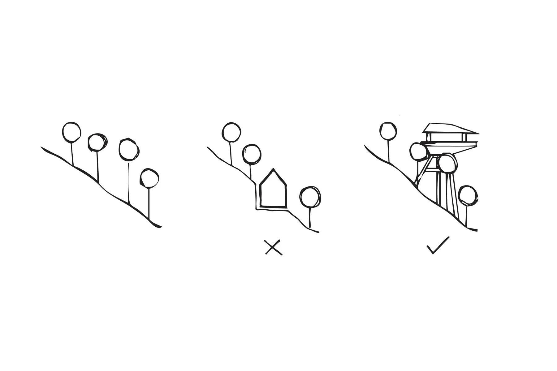 Entwurfsschema, Grafik