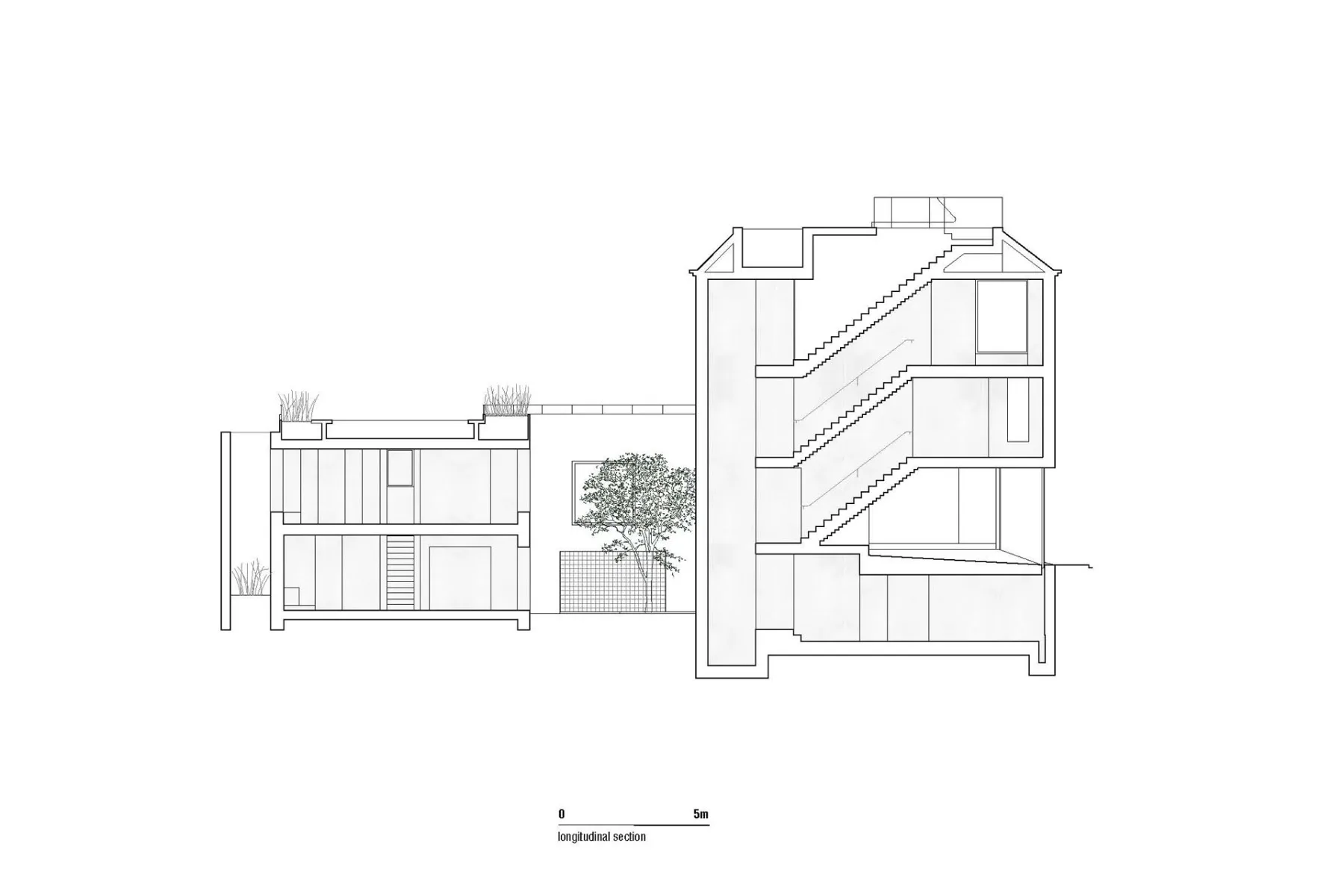 Längsschnitt durch den Hof, Grafik