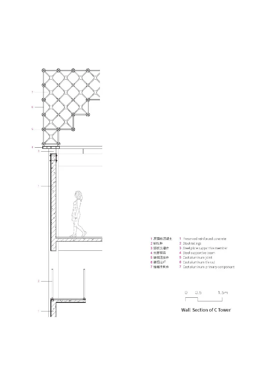Wandschnitt C Tower, Grafik