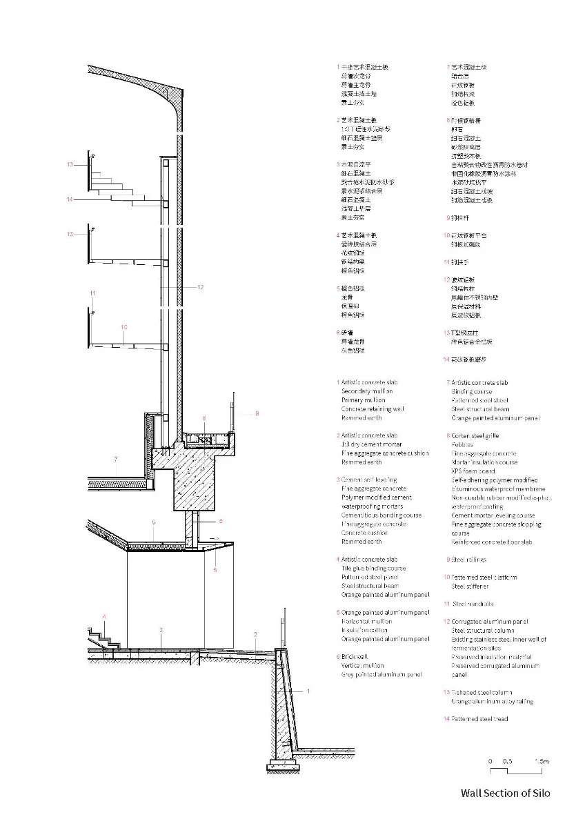 Wandschnitt Silo, Grafik