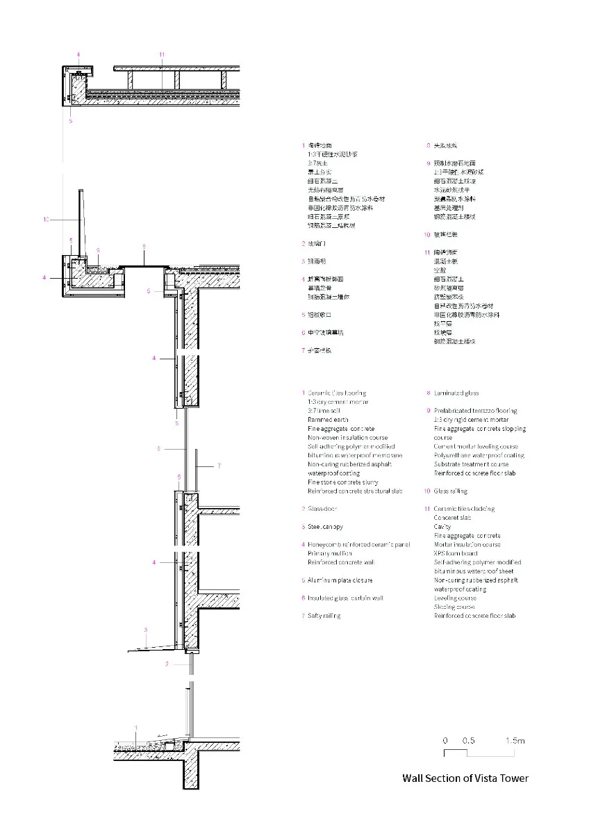 Wandschnitt Vista Tower, Grafik