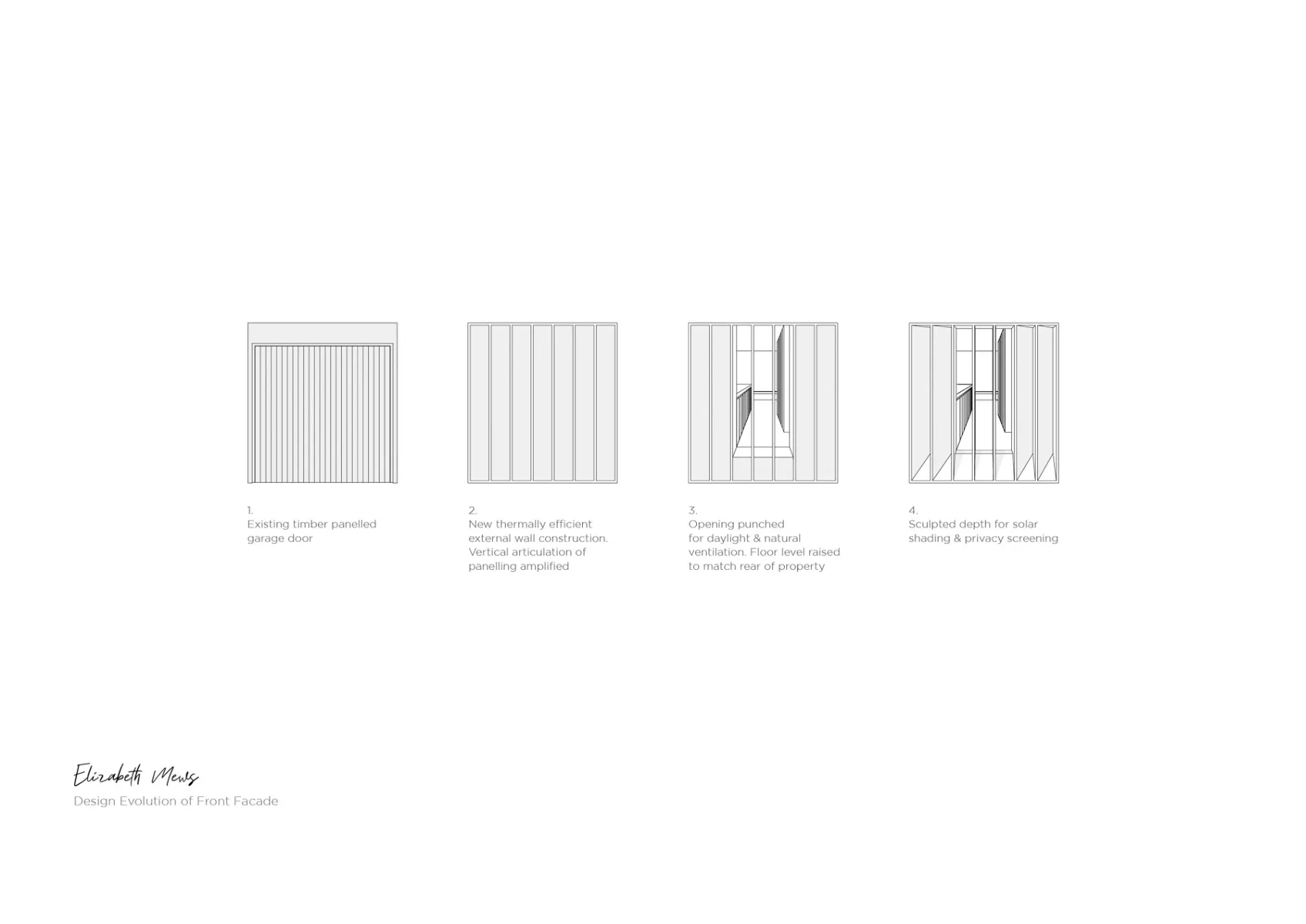 Design Entwicklung der Frontfassade, Grafik