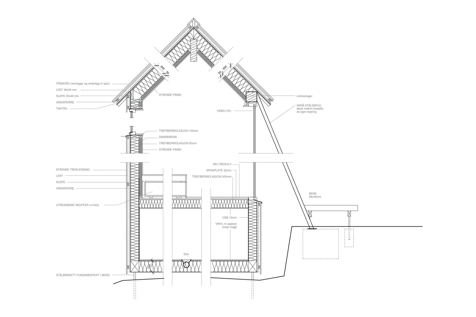 Detailschnitt, Grafik