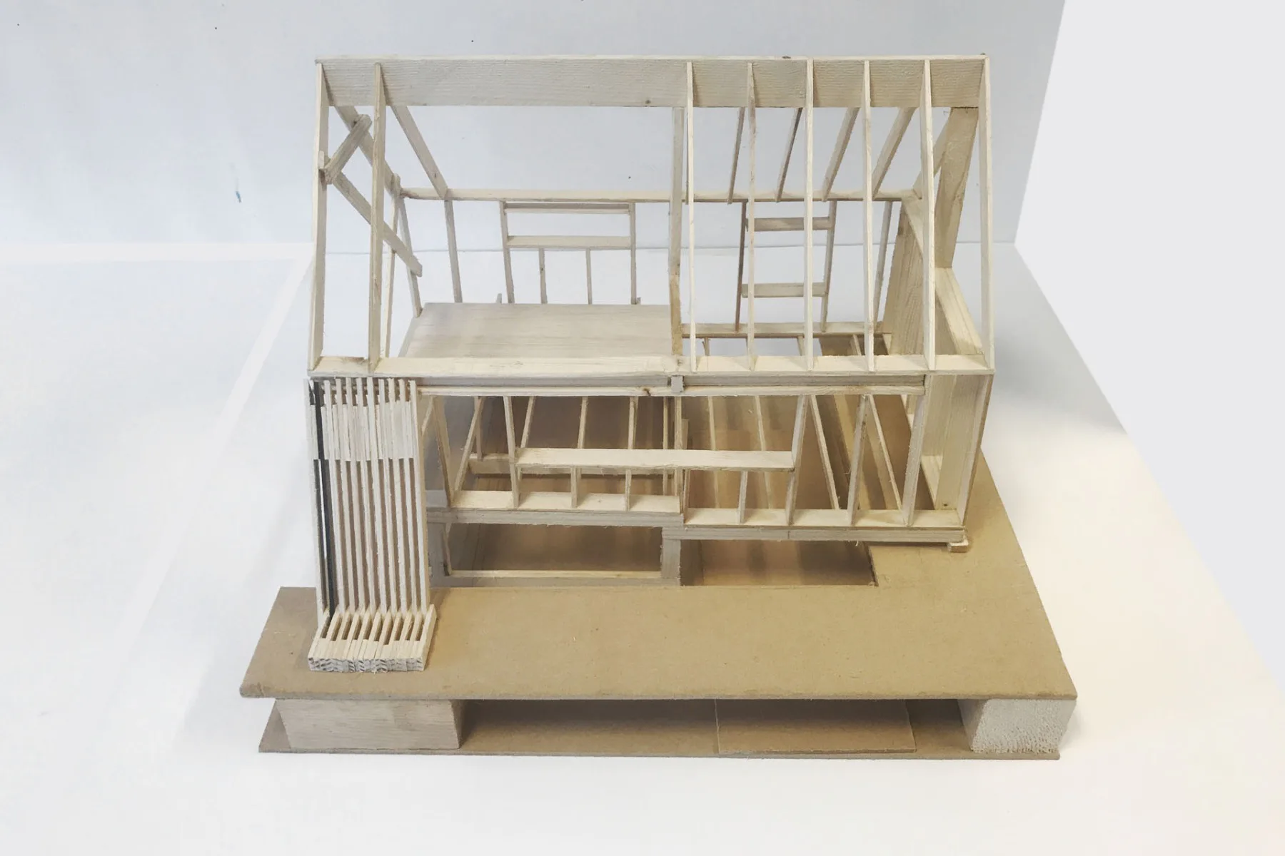 Model