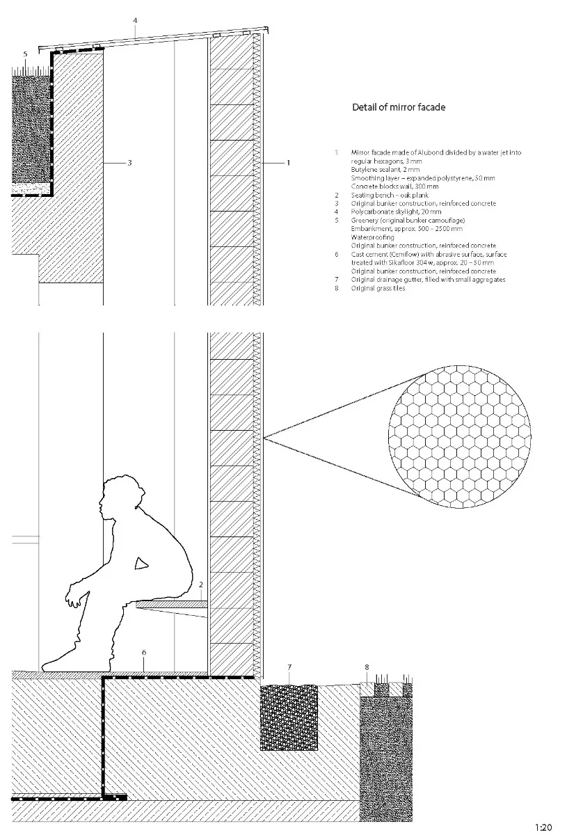 Detailschnitt Fassade, Grafik