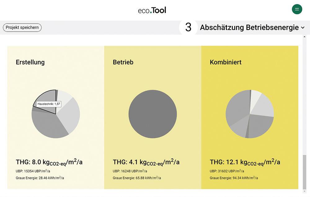 Für schnelle Vergleiche in der frühen Planungsphase – von der Bauteil- und Gebäudeoptimierung bis zur Abschätzung von Betriebsenergie haben ZPF Ingenieure ecoTool entwickelt.