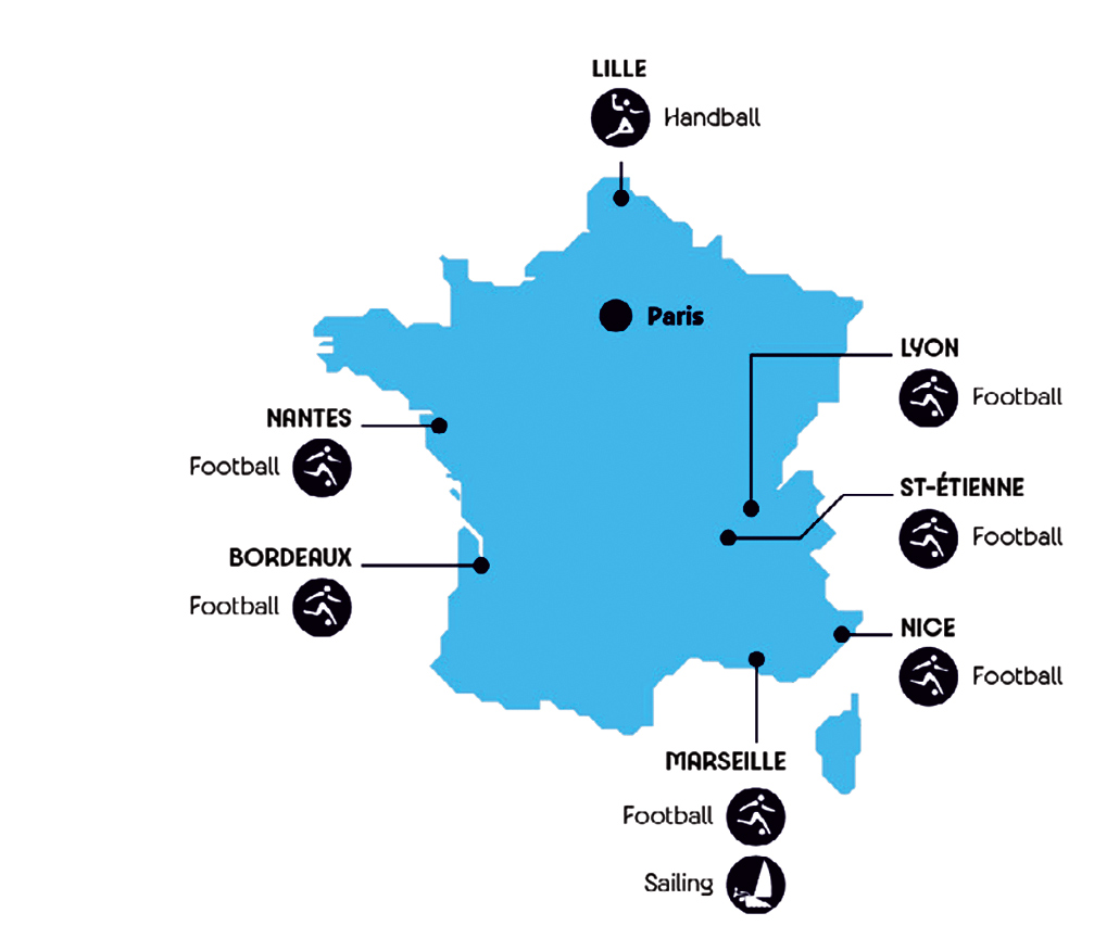 Viele der 35 Sportstätten liegen in einem Umkreis von nur 10 km um das olympische Dorf. Die Fußballspiele sind auf bestehende Stadien in Frankreich verteilt, die Segelwettbewerbe finden vor der Küste von Marseille statt und die Wellenreitwettbewerbe vor der französischen Pazifikinsel Tahiti.