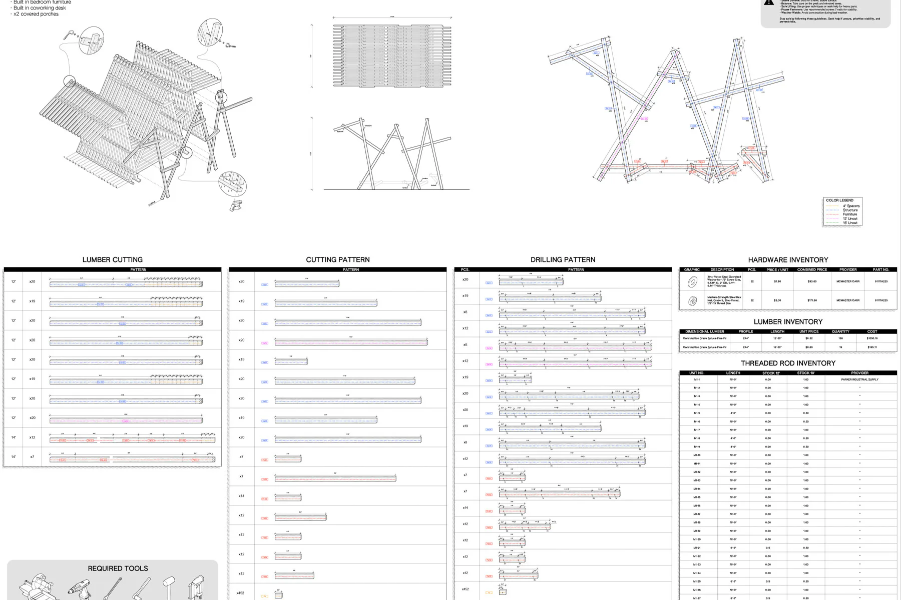 Montagediagramm, Grafik