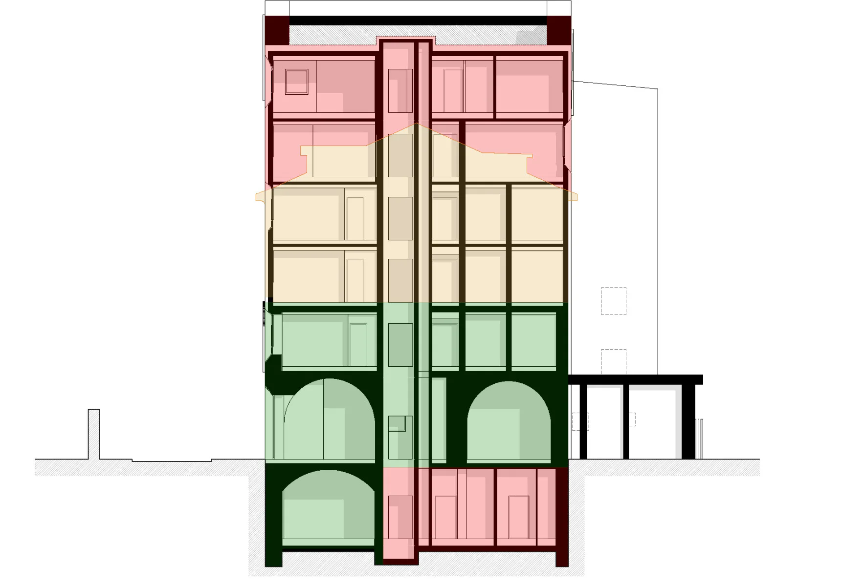 Schnitt mit Bestand, Grafik