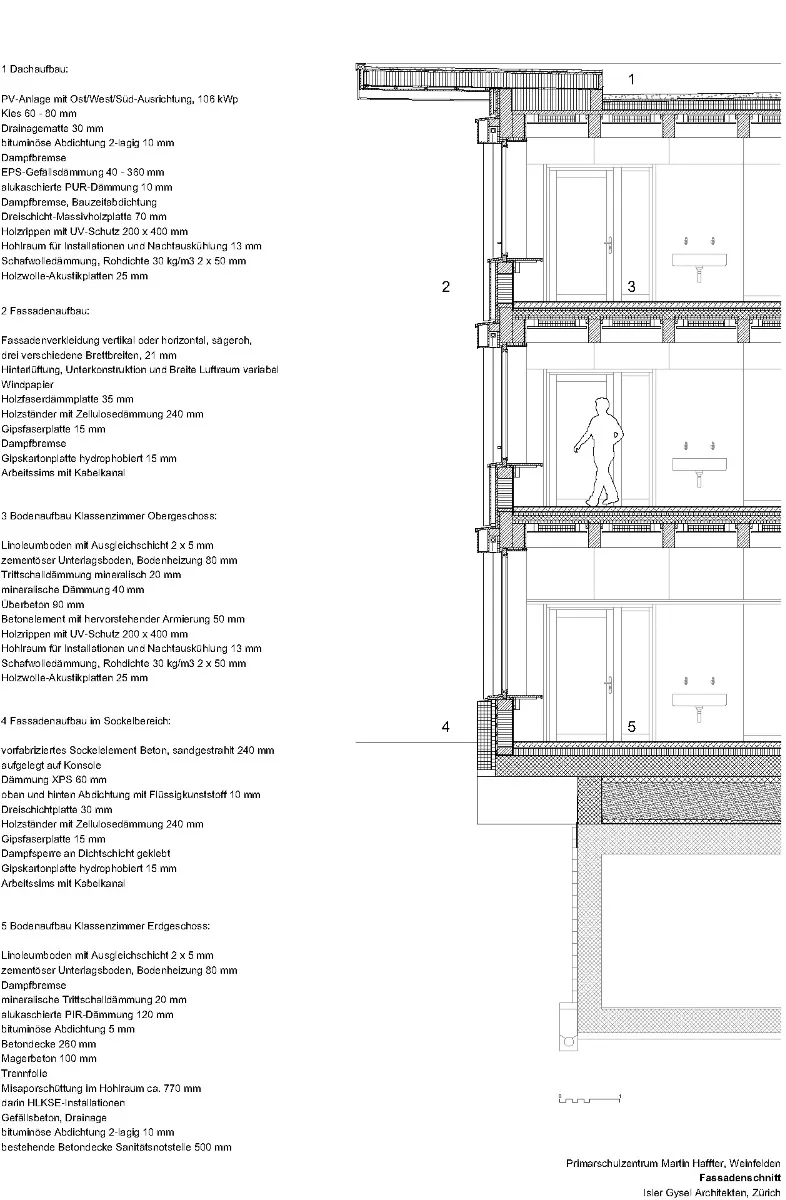 Fassadenschnitt, Grafik