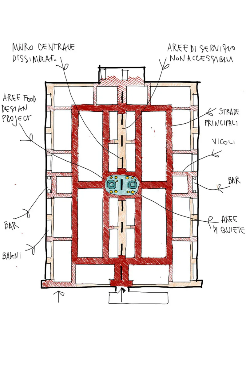 EuroCucina Layout