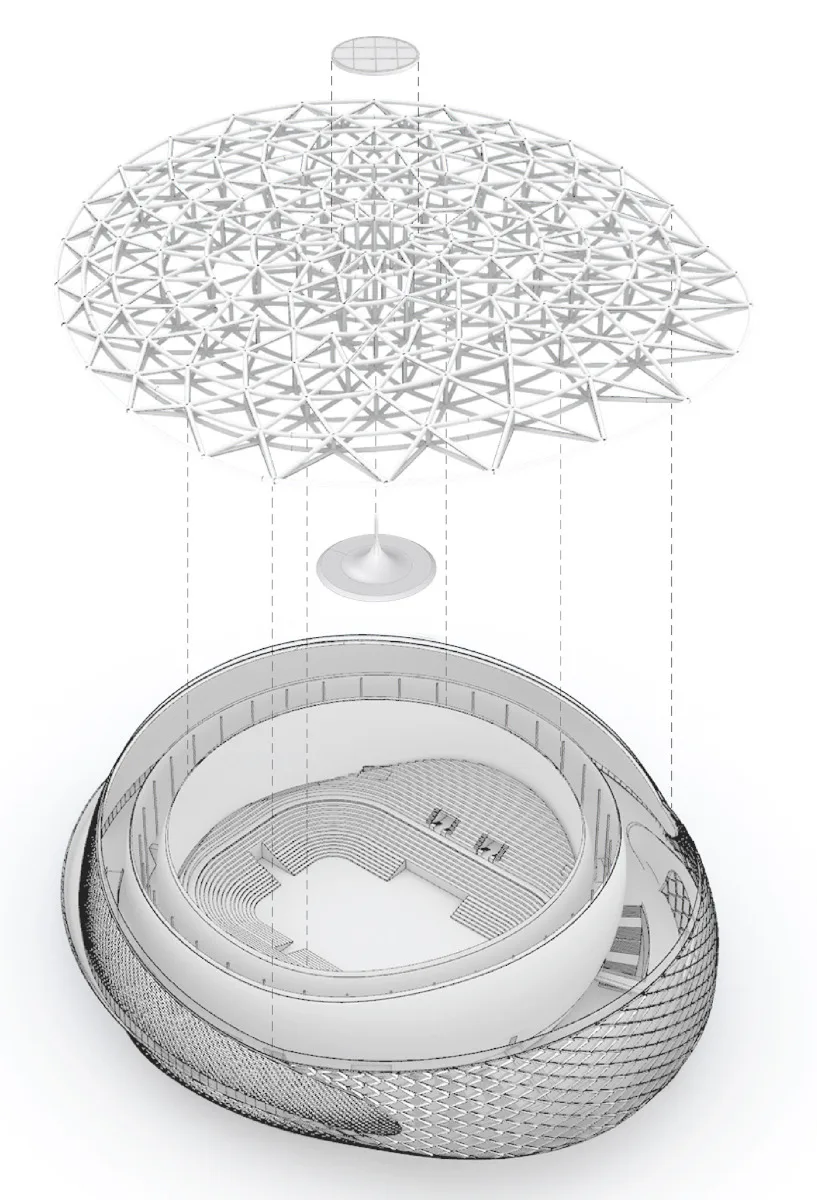 Struktur-Diagramm, Grafik