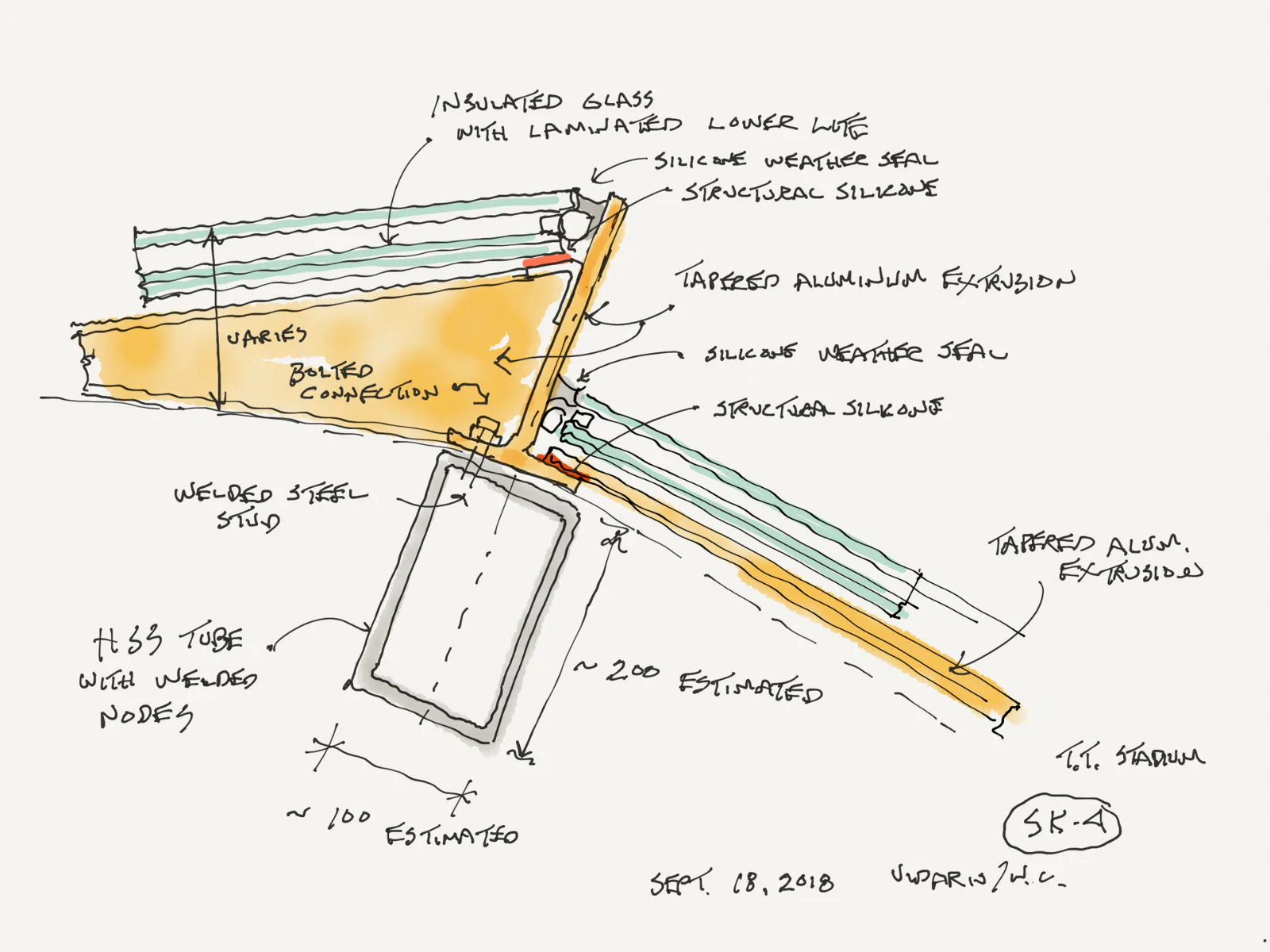 Konstruktionsdetail, Grafik