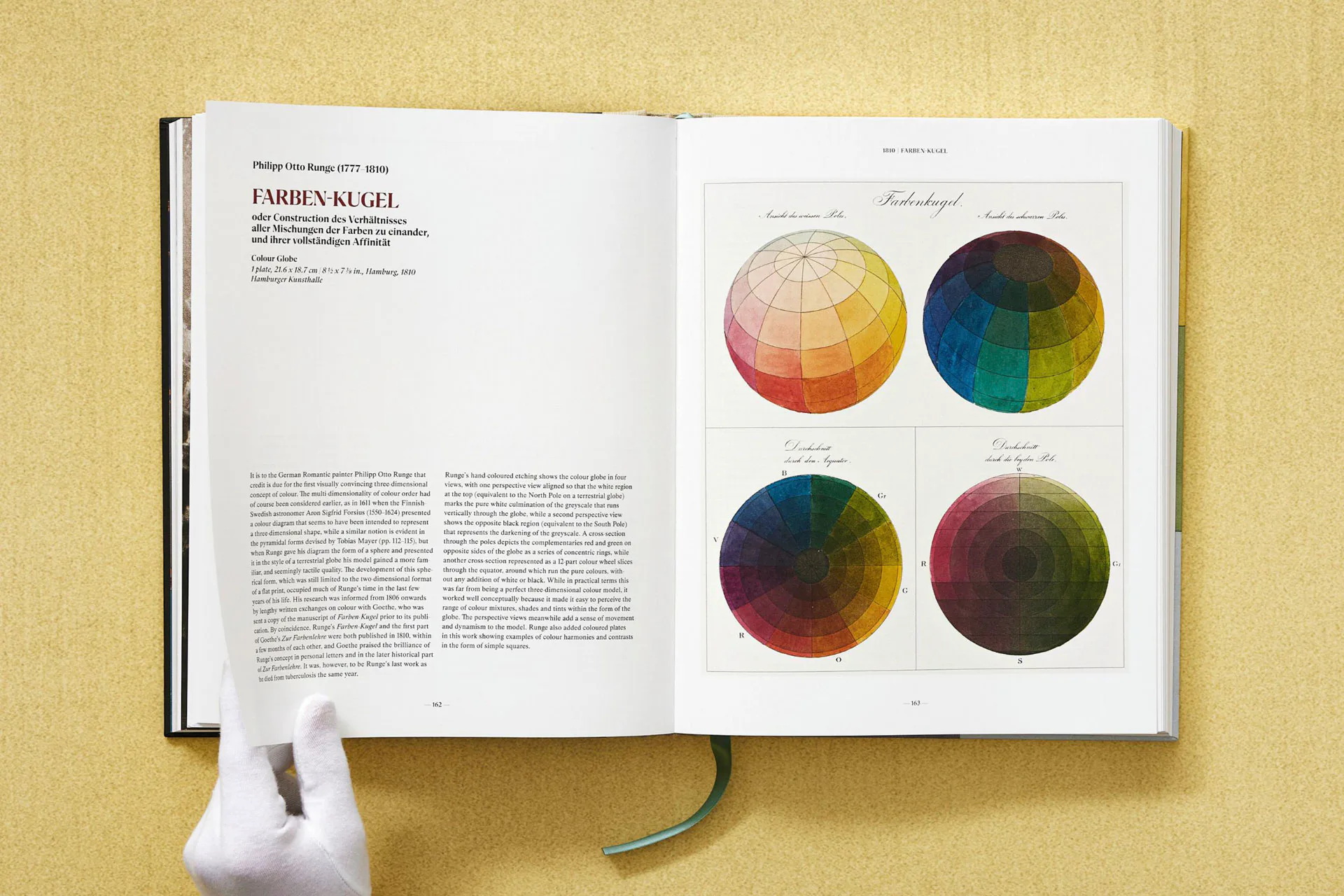Philipp Otto Runge, Farben-Kugel (Colour Globe), 1810