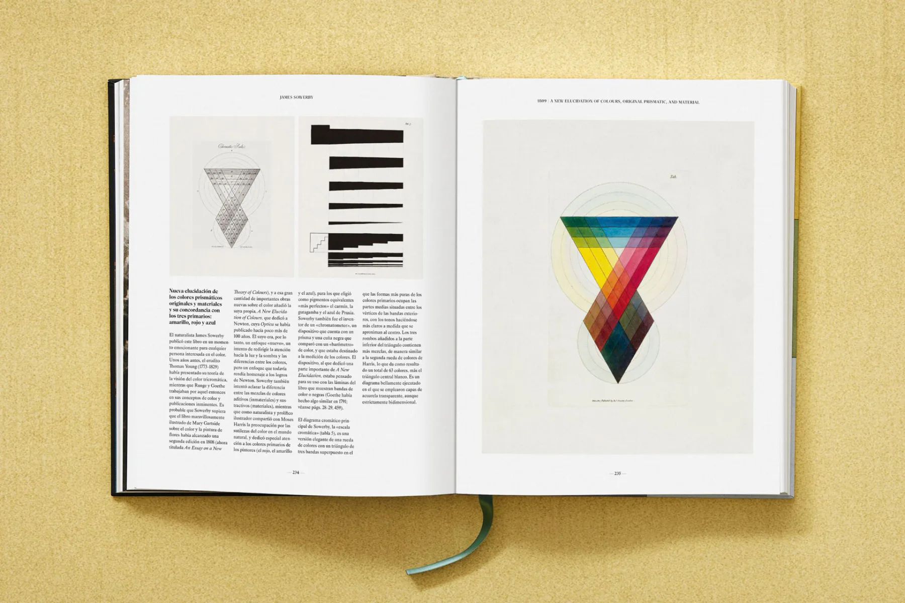 James Sowerby, A New Elucidation of Colours, 1809