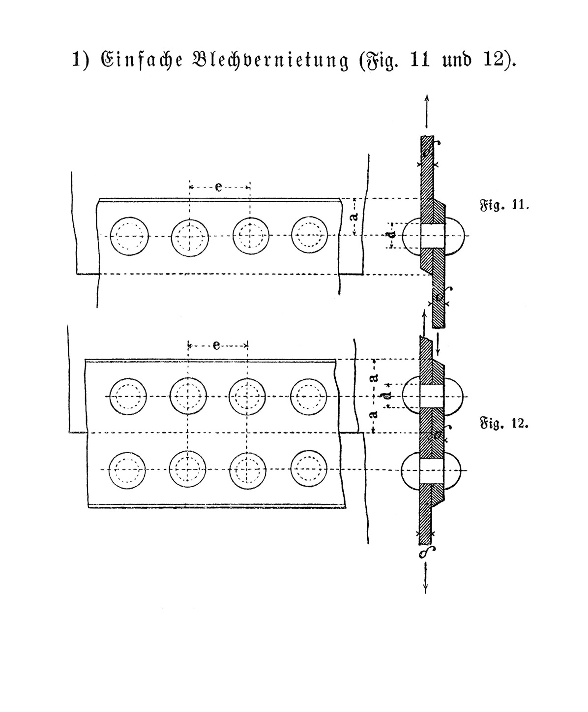 Fig. 11. - Fig. 12. // Einfache Blechvernietung