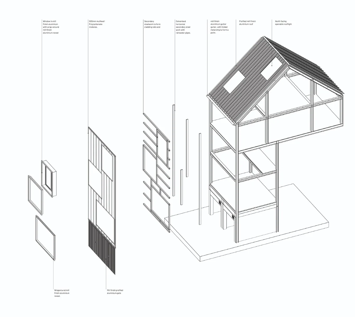 Fassadenkonstruktion im Detail, Grafik