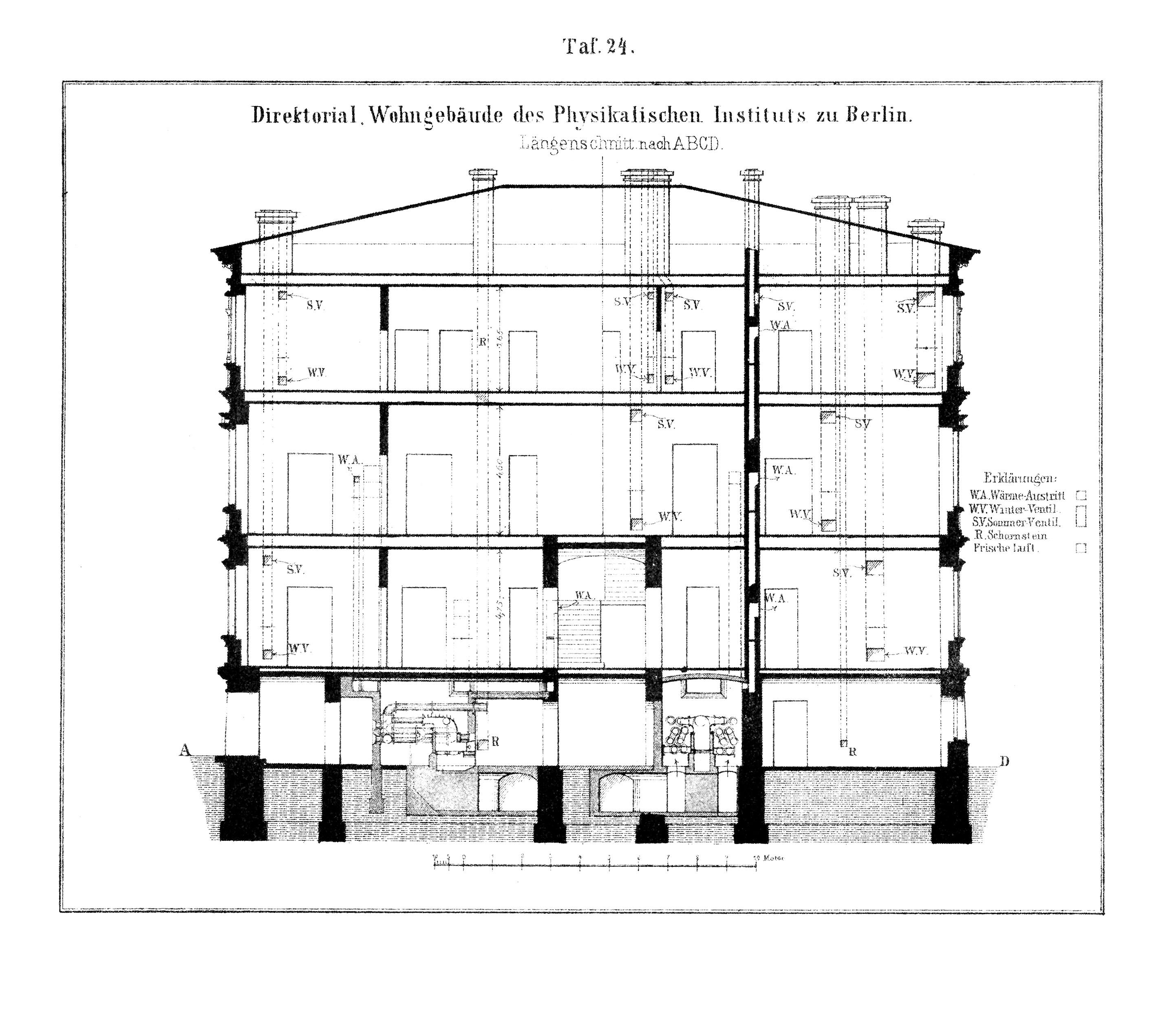 Taf. 24. // Längsschnitt Obergeschoss Direktorial-Wohngebäude des Physikalischen Institutes zu Berlin [Anm. d. Red.]