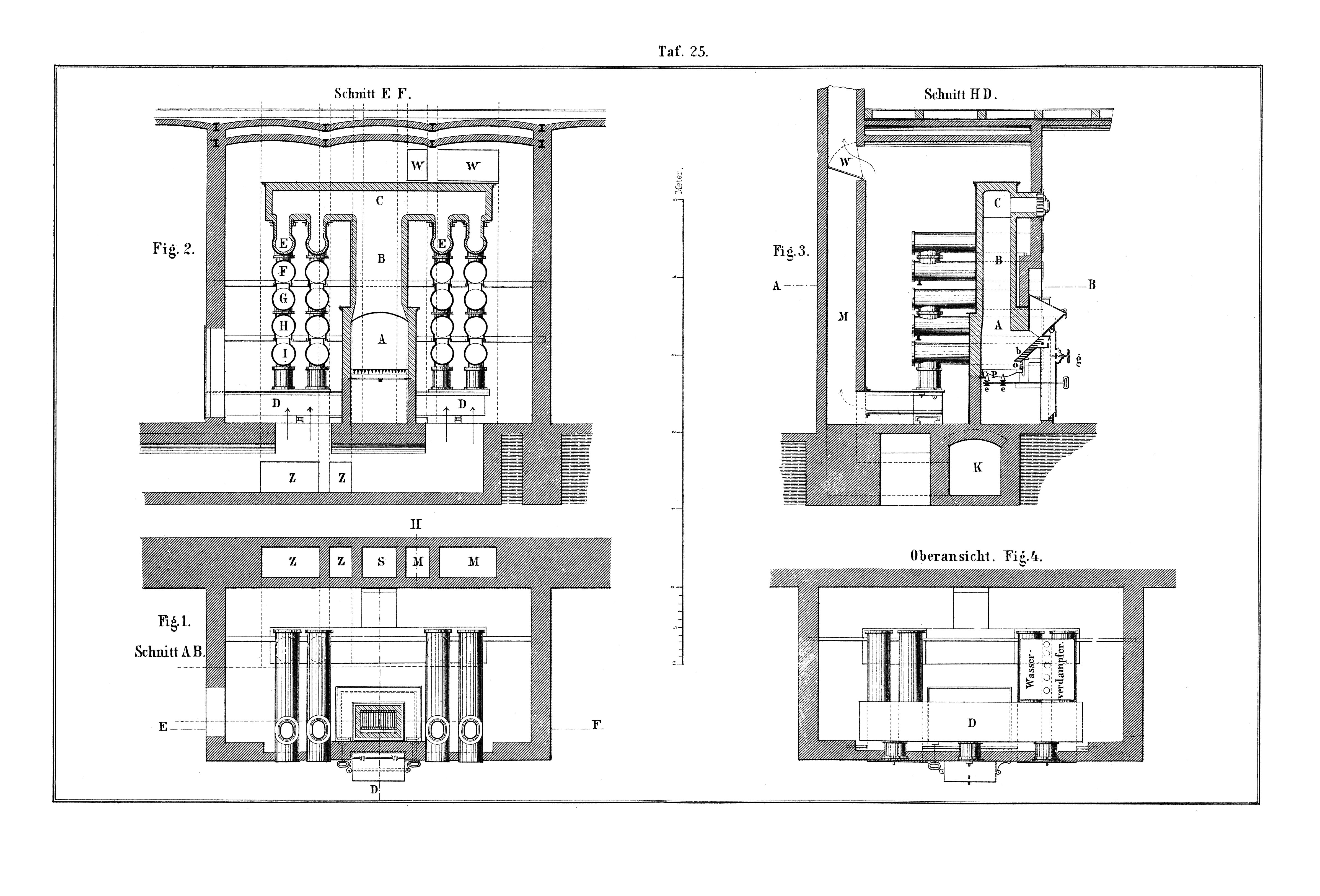 Taf. 25. // Schnitt und Ansicht Luftheizungsofen der Volkshochschule am Albanithor in Göttingen [Anm. d. Red.]