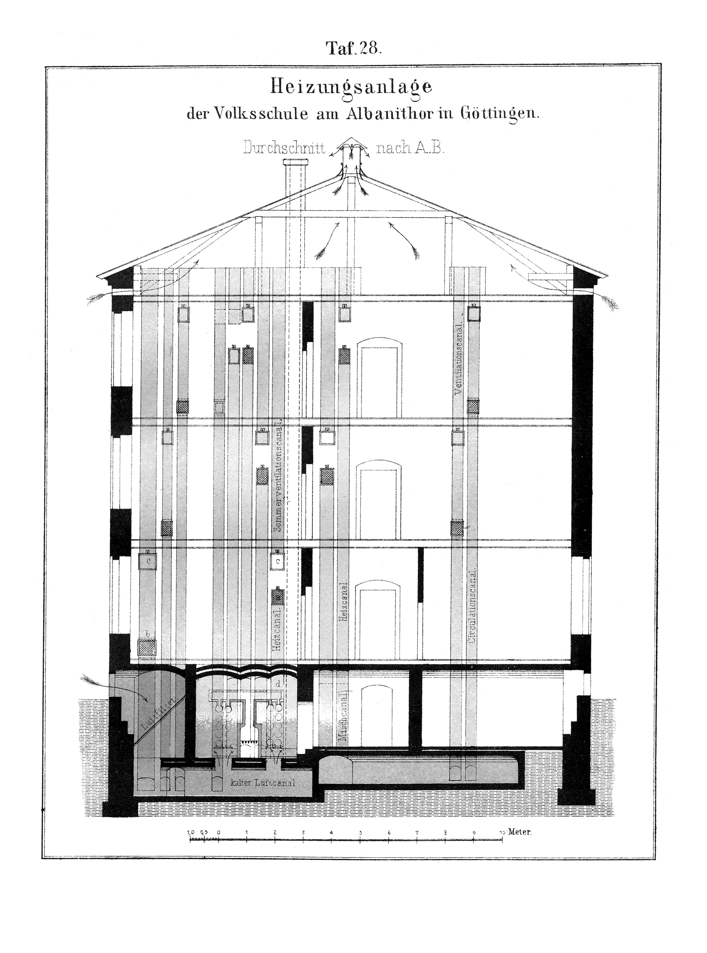 Taf. 28. // Schnitt Heizungsanlage der Volkshochschule am Albanithor in Göttingen [Anm. d. Red.]