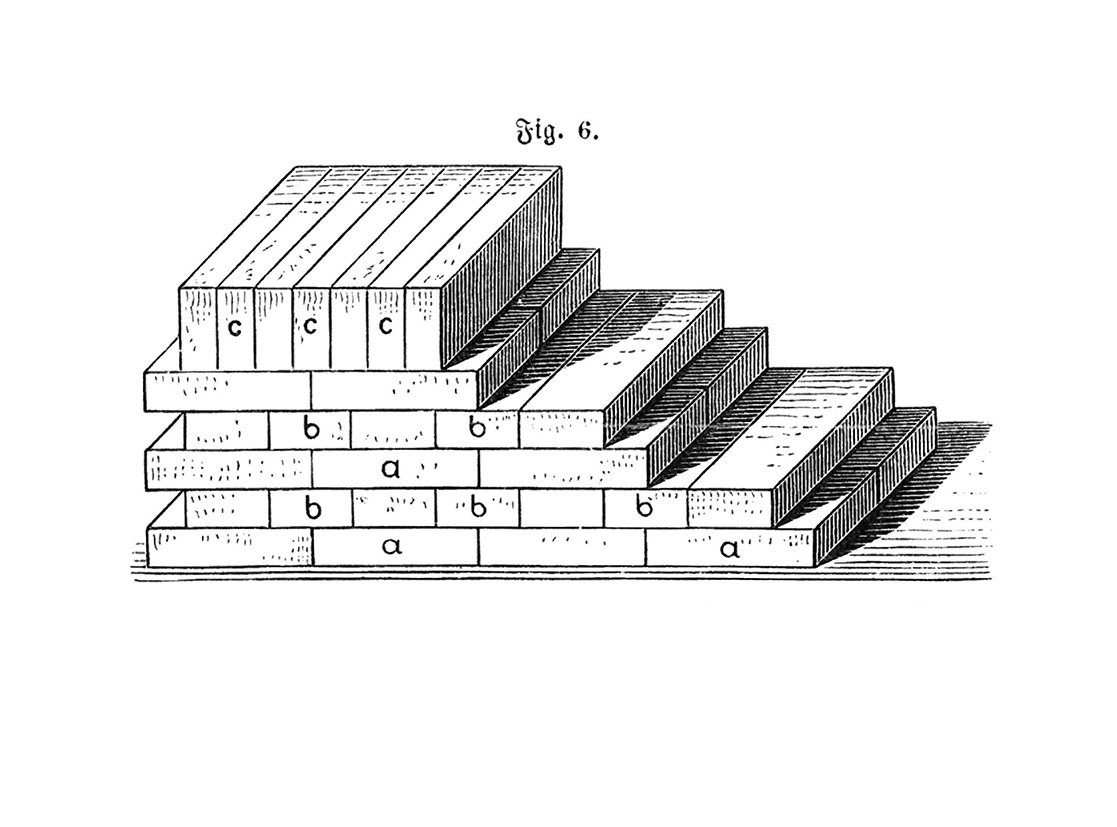 Mauerwerkslagen