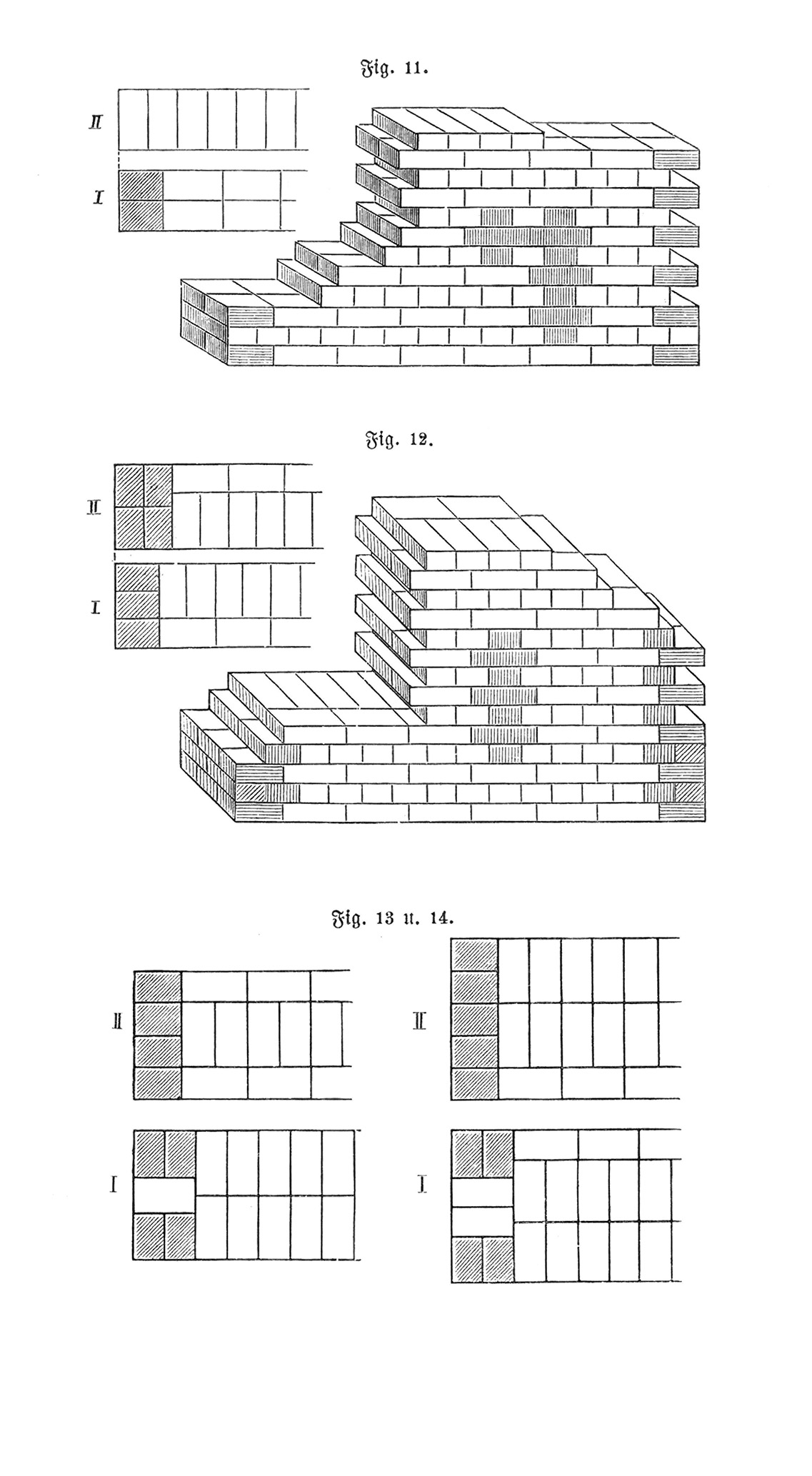 Der Blockverband