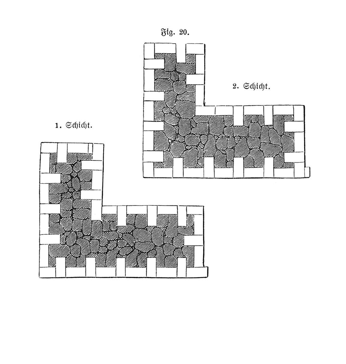 Fig. 20. Der gotische Verband für Füllmauerwerk [Anm. d. Red.]