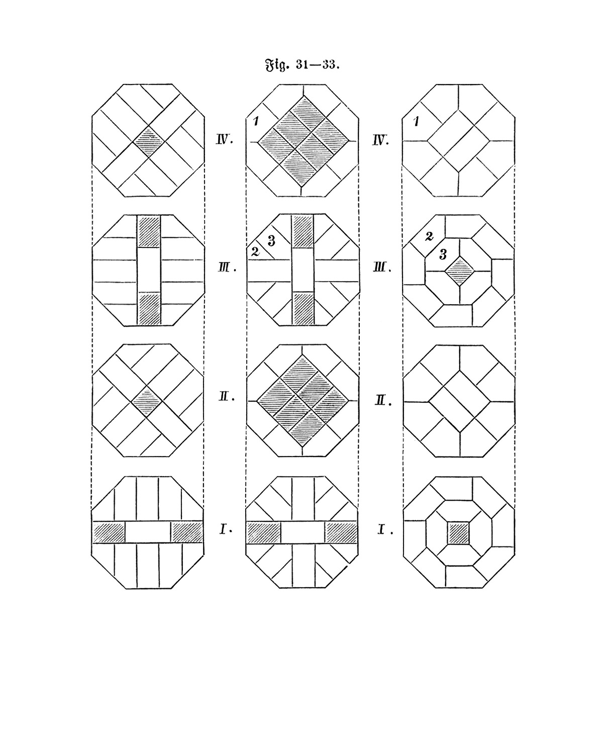 Fig. 31-33. Der Backsteinverband achteckiger Stützen [Anm. d. Red.]