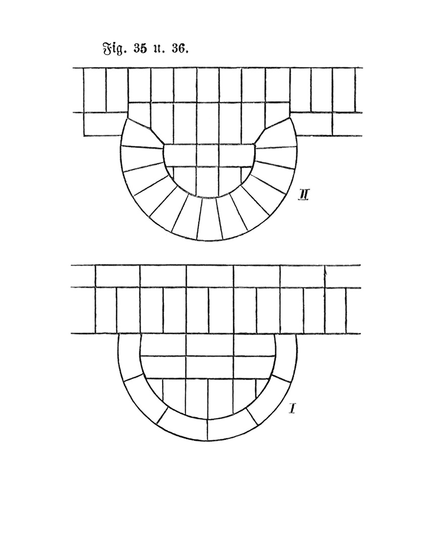 Fig. 35 u. 36. Der Backsteinverband von Halb-Säulen [Anm. d. Red.]