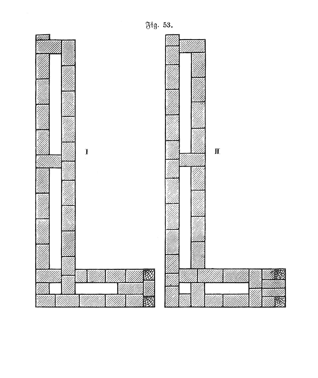 Fig. 53 Verschiedene Mauerwerksverbände für hohle Mauern [Anm. d. Red.]