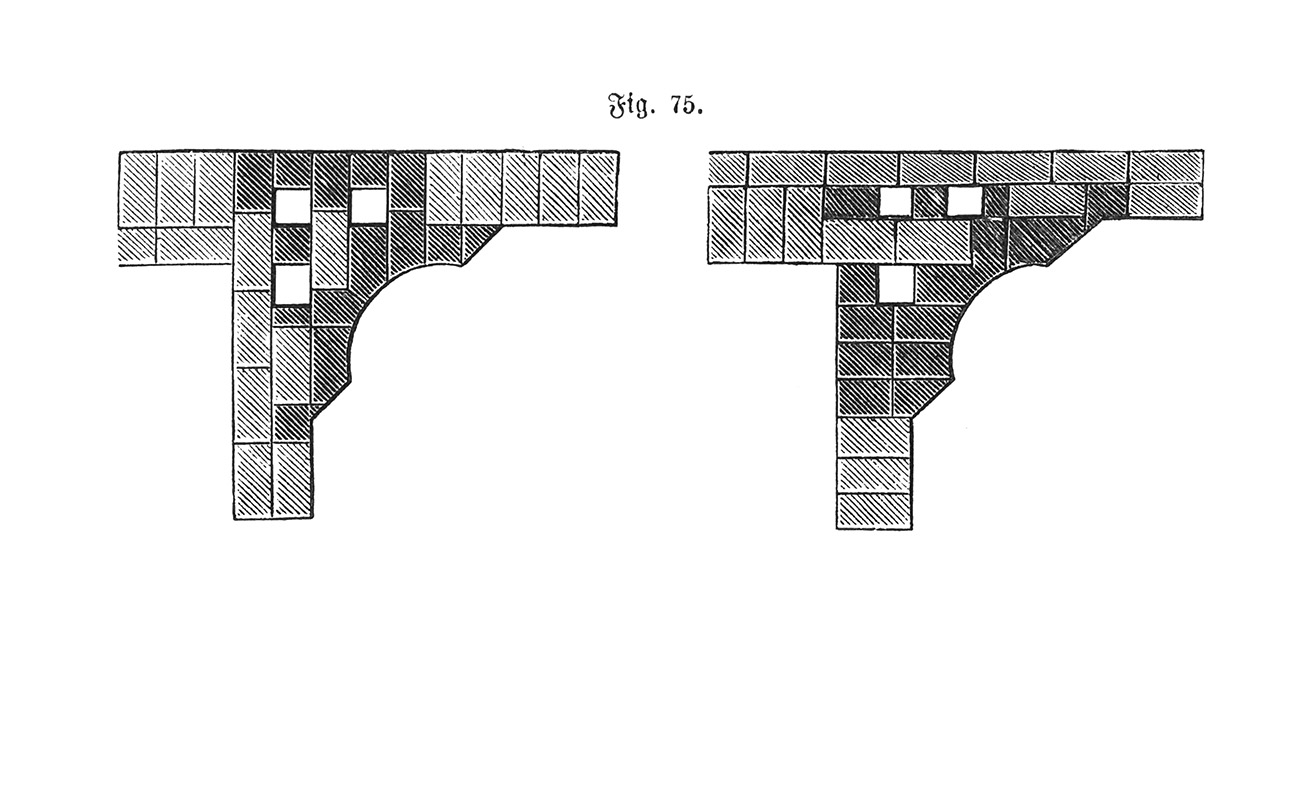 Fig. 75. Kamine mit abgeschrägten Ecken [Anm. d. Red.]