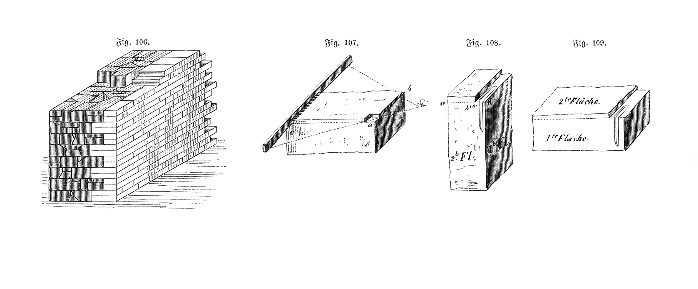 Fig. 106.-109. Mit Backsteinen verkleidetes Mischmauerwerk aus Bruchsteinen [Anm. d. Red.]