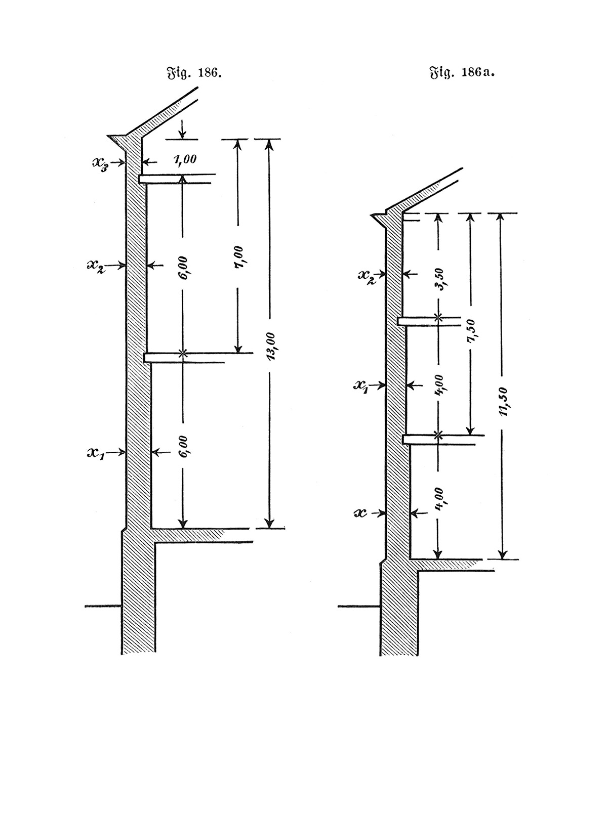 Fig 186.,Fig. 186a. Mauerstärken für Back- und Bruchsteine in Abhängigkeit der Geschosshöhe [Anm. d. Red.]