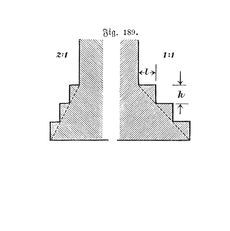 Fig. 189. Abtreppungen bei gemauerten Fundamenten [Anm. d. Red.]