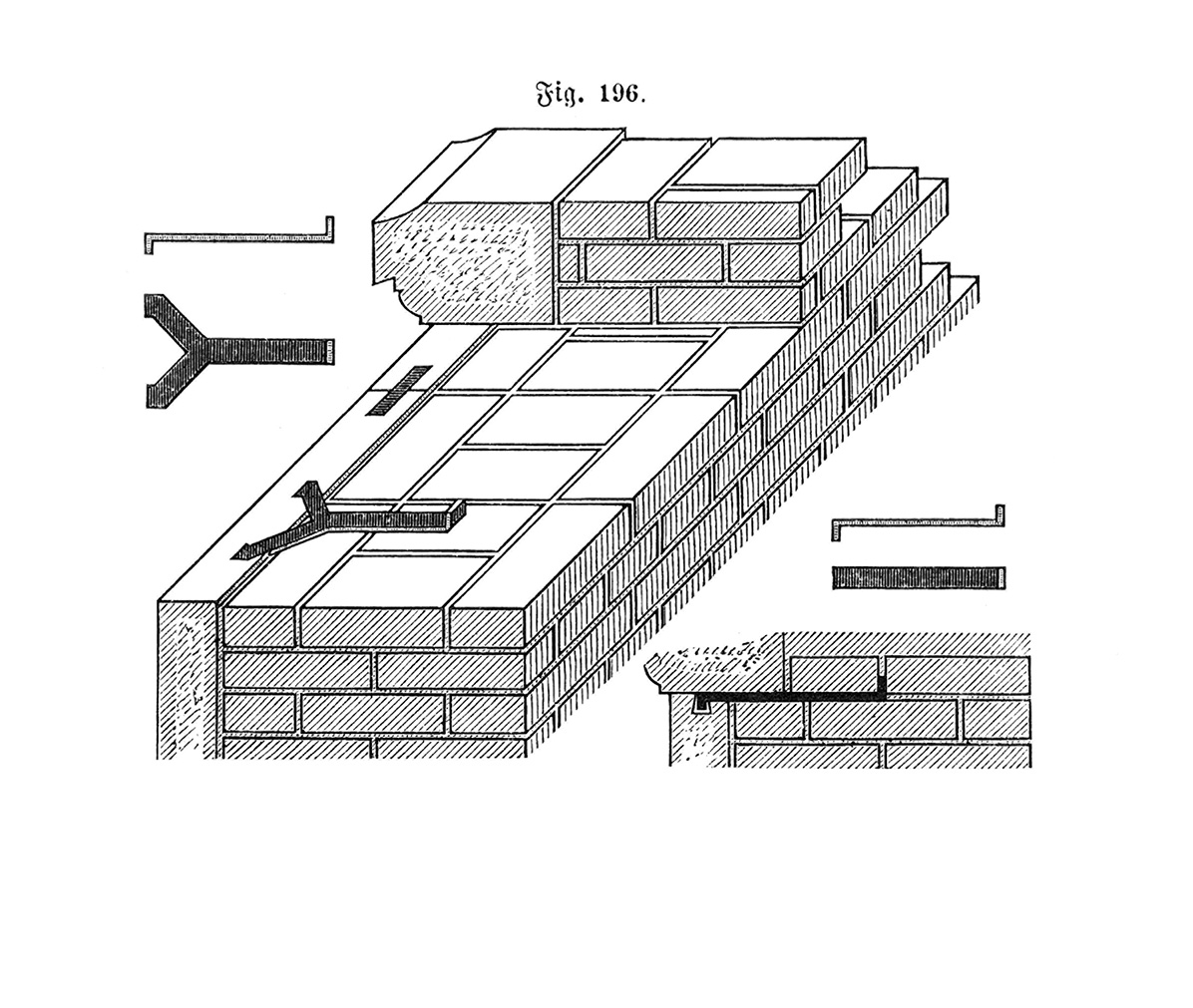 Fig. 196. Rückverankerung von Natursteinsockelplatten [Anm. d. Red.]