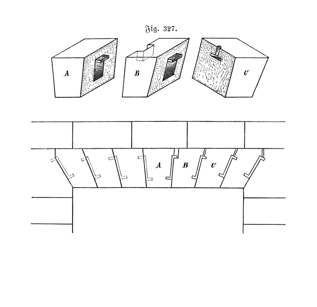 Fig. 327. Fensteröffnung mit scheitrechten Bogen mit Metallklammern [Anm. d. Red.]