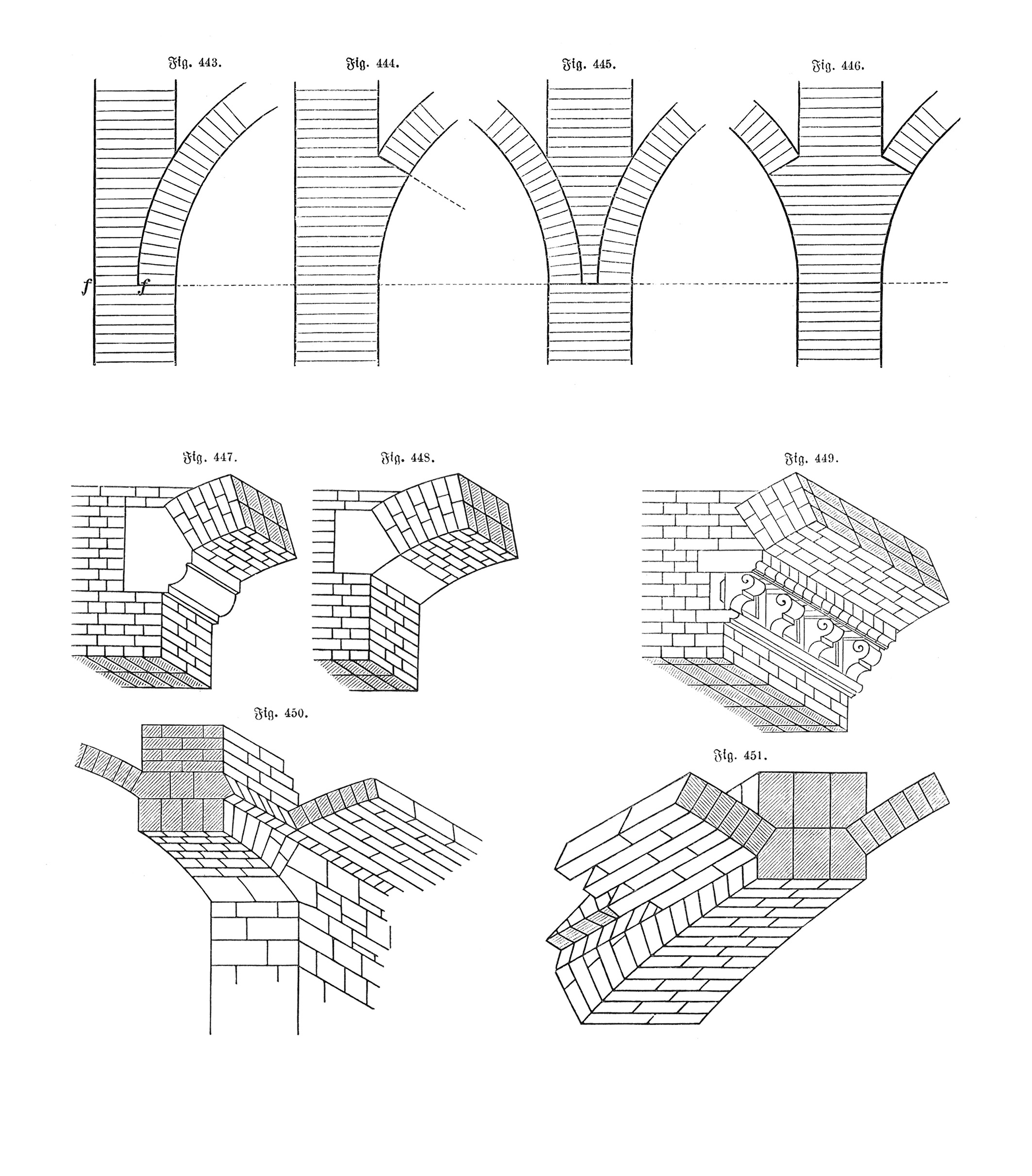 Fig. 443.-451. Prinzipien der Widerlager [Anm. d. Red.]