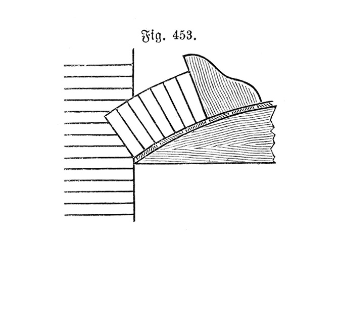 Fig. 453. Die Kufmauerung [Anm. d. Red.]