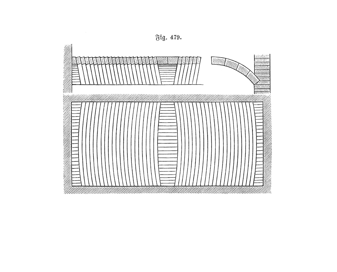 Fig. 479. Die wollersche Wölbung [Anm. d. Red.]