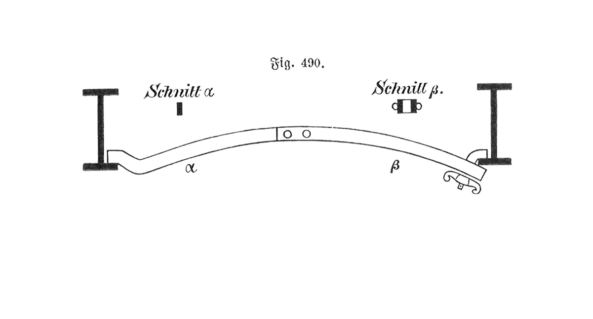 Fig. 490. Stahlkappendecke, preußische Kappendecke