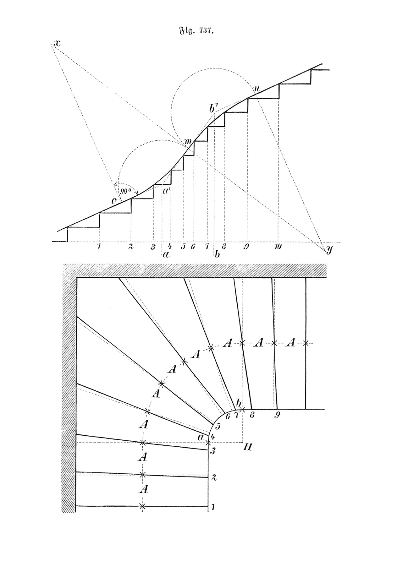 Viertelgewendelte Treppe