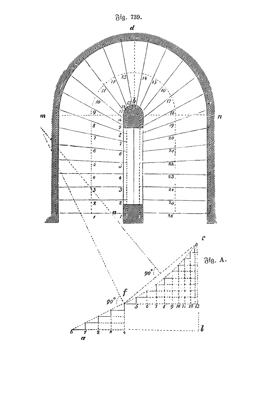 Halbgewendelte Treppe