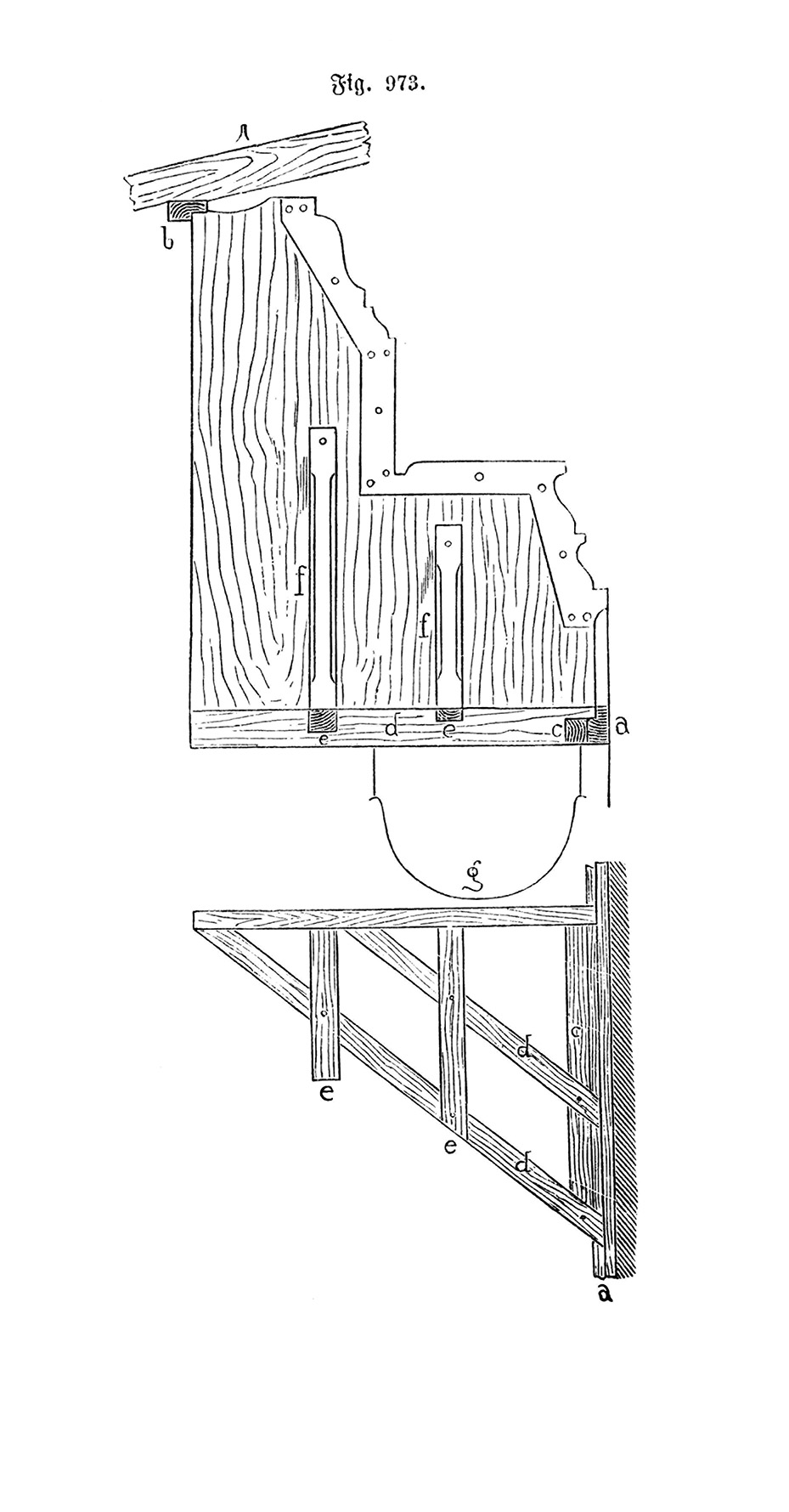Fig.973. Schablone für örtlich gezogenes Gesims (Putz) [Anm. d. Red.]