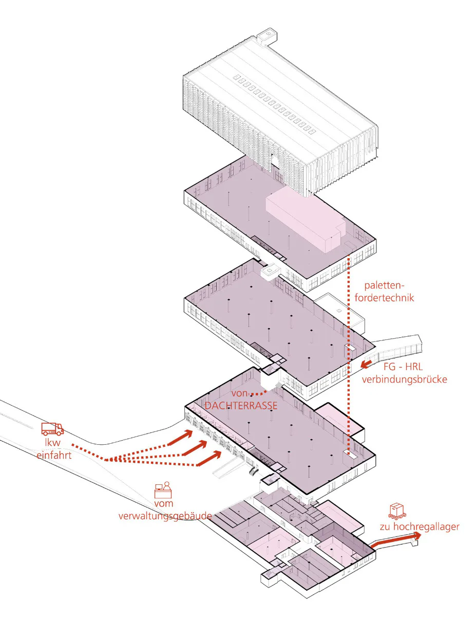 Isometrie Funktionsgebäude