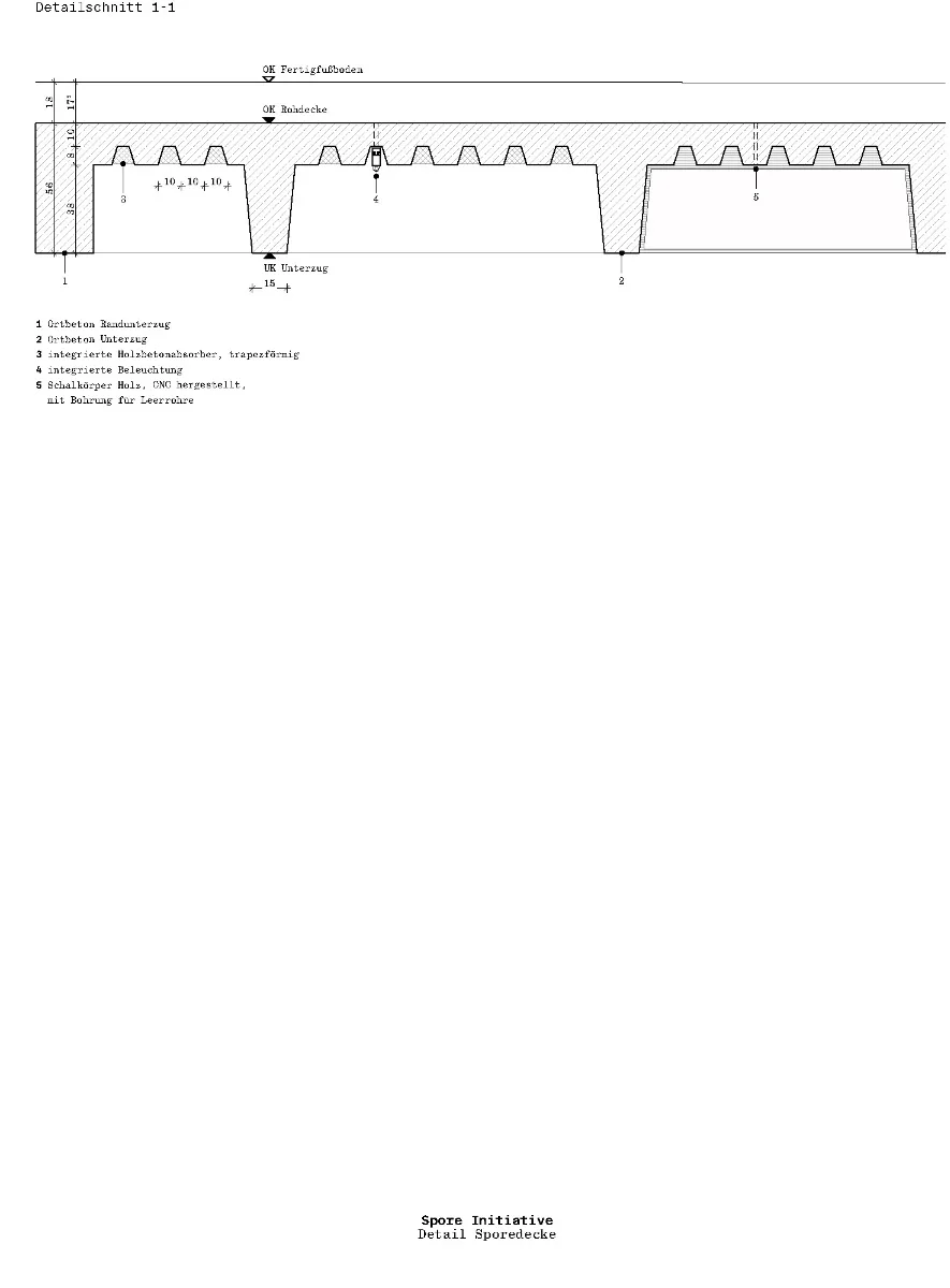 Detailschnitt