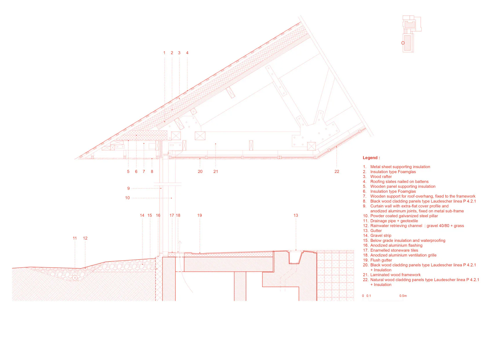 Detail Sportbecken, Grafik