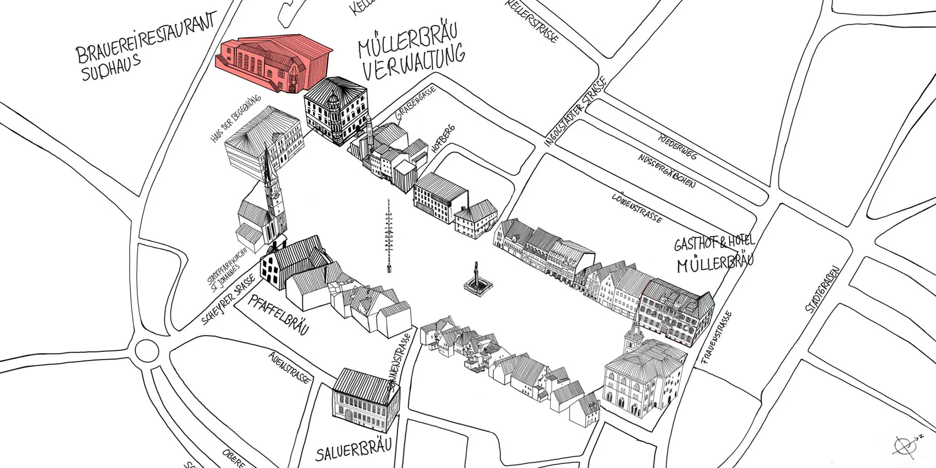 Handskizze Marktplatz Pfaffenhofen an der Ilm